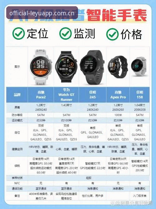 乐鱼体育密码找回对比 乐鱼体育密码找回机制全面解析:从用户体验到行业标准的深度对比